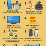 Top 10 Best Products in India Jo Log Sabse Zyada Pasand Karte Hain (2025)