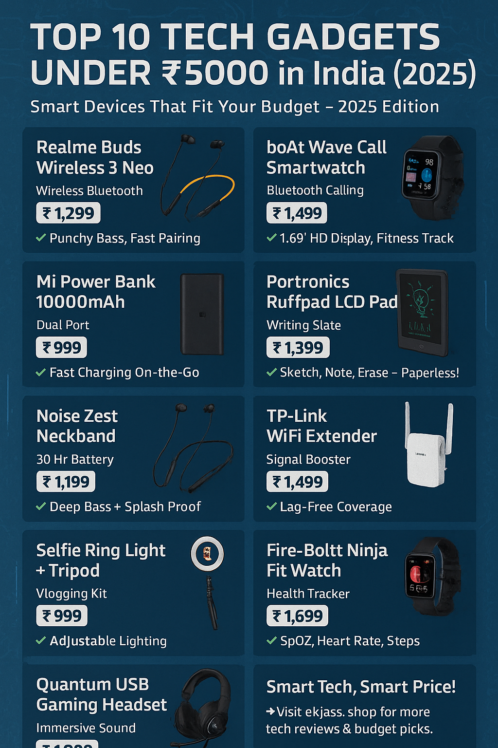 Top 10 Tech Gadgets Under ₹5000 in India (2025)