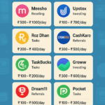 Top 10 Best Earning Apps in India (2025) | Earn Money from Your Phone