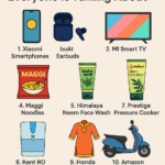 Top 10 Best Products in India (2025) That Everyone Is Talking About