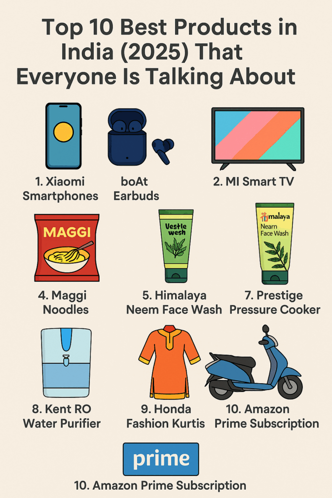 Top 10 Best Products in India (2025) That Everyone Is Talking About