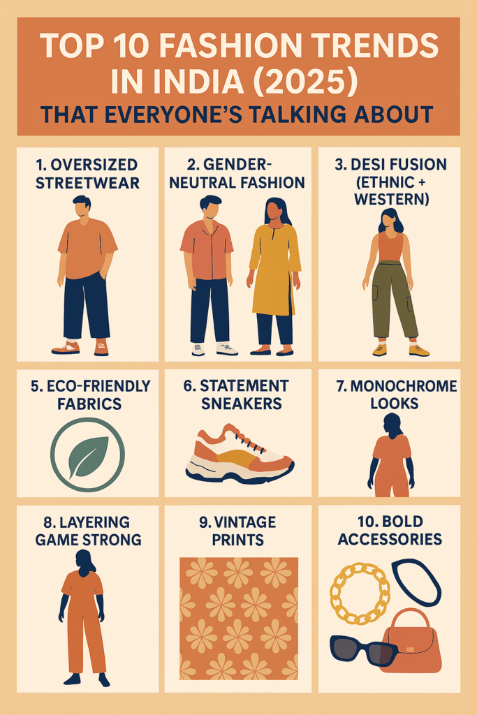 Top 10 Fashion Trends in India (2025) That Everyone’s Talking About